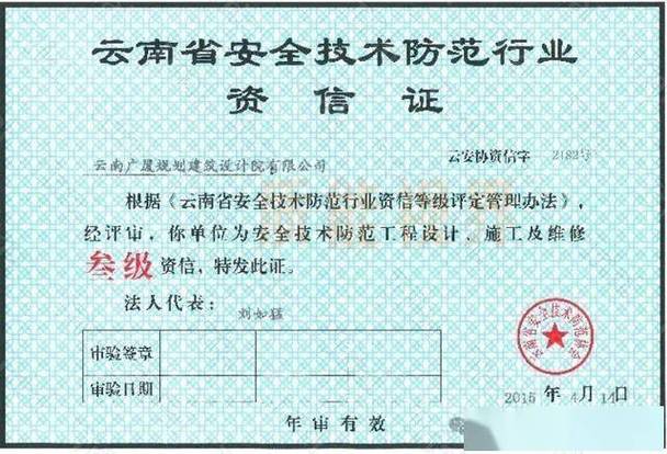 專(zhuān)業(yè)筑基 匠心筑夢(mèng)——云南廣廈規(guī)劃建筑設(shè)計(jì)院雙甲級(jí)資質(zhì)的深度解讀